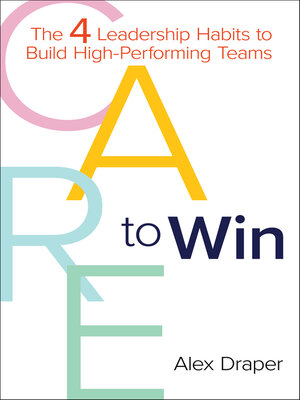 cover image of CARE to Win